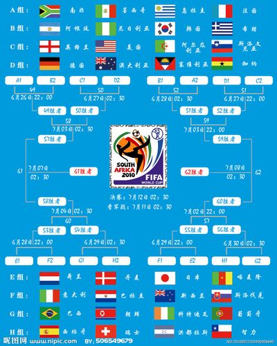 世界杯赛程时间表全部
