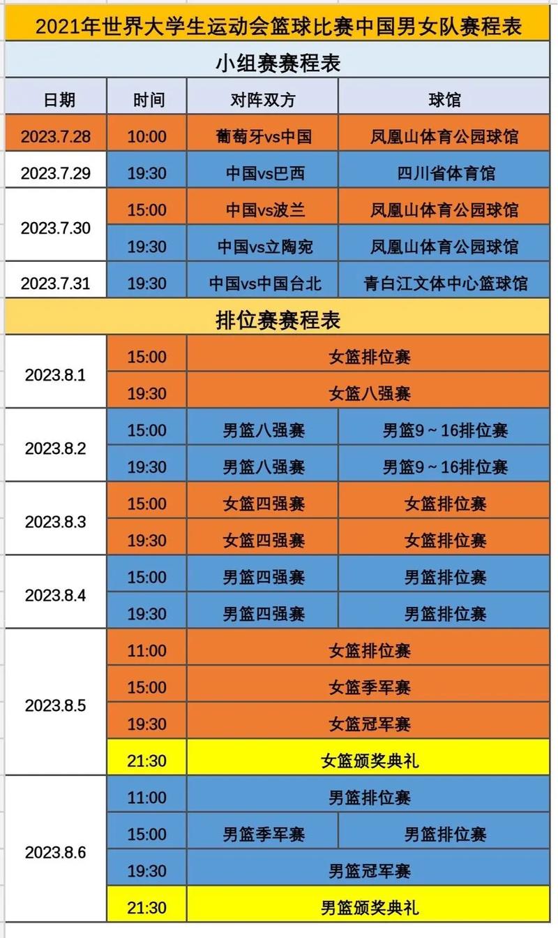 中国女篮2023赛程安排
