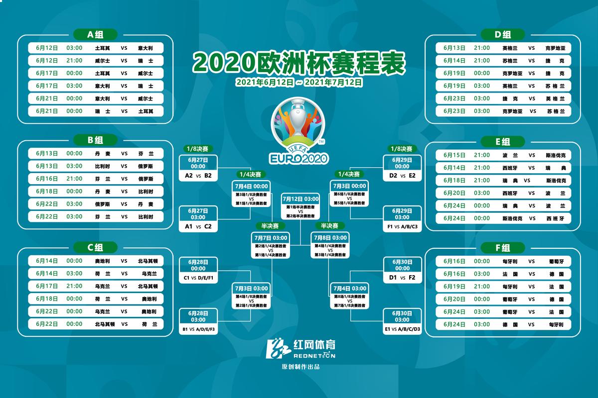 欧洲杯赛程2021赛程表图的相关图片